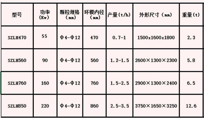 91免费视频网站参数