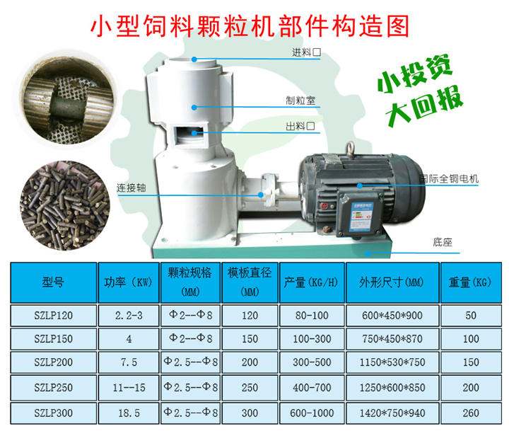 秸秆91免费视频网站部件结构及参数