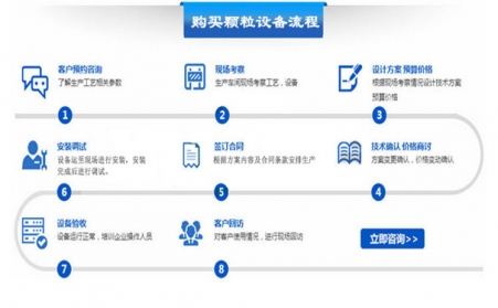 如何购买91免费视频网站设备？